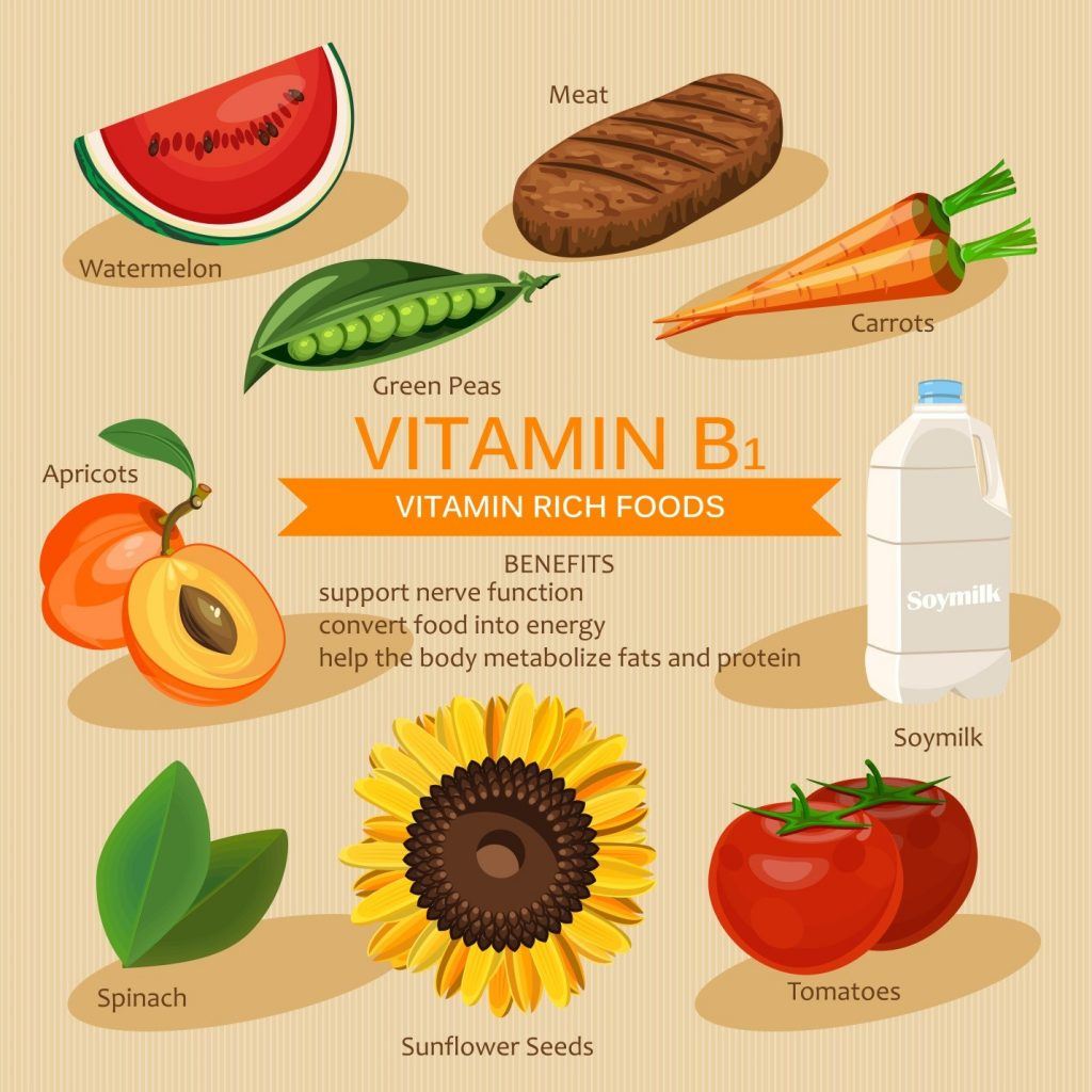 Fatigue Legs Caused By The Lack of Vitamin B1 - GoAheadRunner