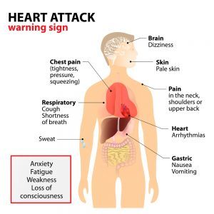 Why Your Chest Hurts After Running - GoAheadRunner